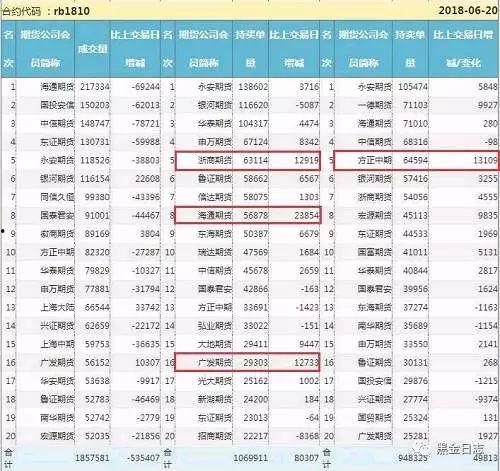 黑瓜今日价格行情最新消息,最新行情解析与市场动态一览”
