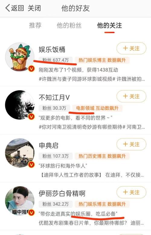 今日份吃瓜的那位博主是啥,揭秘吃瓜博主背后的故事