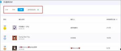 放学抖音热门话题,放学后，校园生活新风向