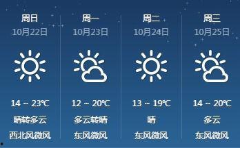 瓜沥今日天气预报最新消息,晴朗为主，气温适宜，微风拂面”