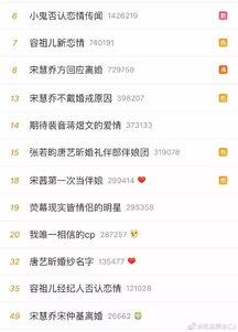 今日头条吃瓜是什么意思,今日头条热门用语背后的网络文化现象
