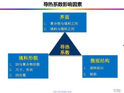 双因素理论相关热门话题,激励与保健因素在职场中的应用与影响