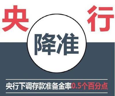热门话题央行降准了吗,降准与否，揭秘货币政策新动向