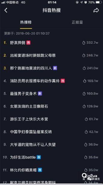 如何判断快手的热门话题,如何快速识别并参与热门讨论