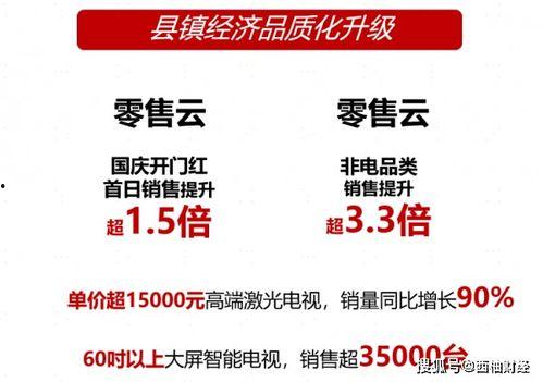 明星网红直播送手机吗,手机大放送，粉丝狂欢时刻