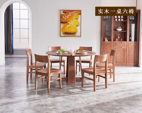 家具餐桌热门话题英文,Top Trends in Home Furniture: Exploring the Popularity of Dining Tables