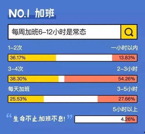 职场最近热门话题男生,男性职场生存法则与挑战解析