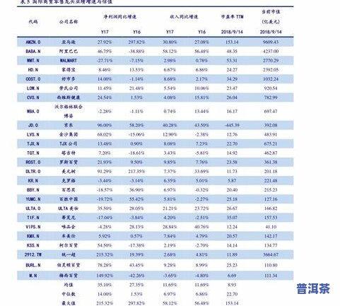 今日乳瓜批发价格查询最新,市场行情实时更新