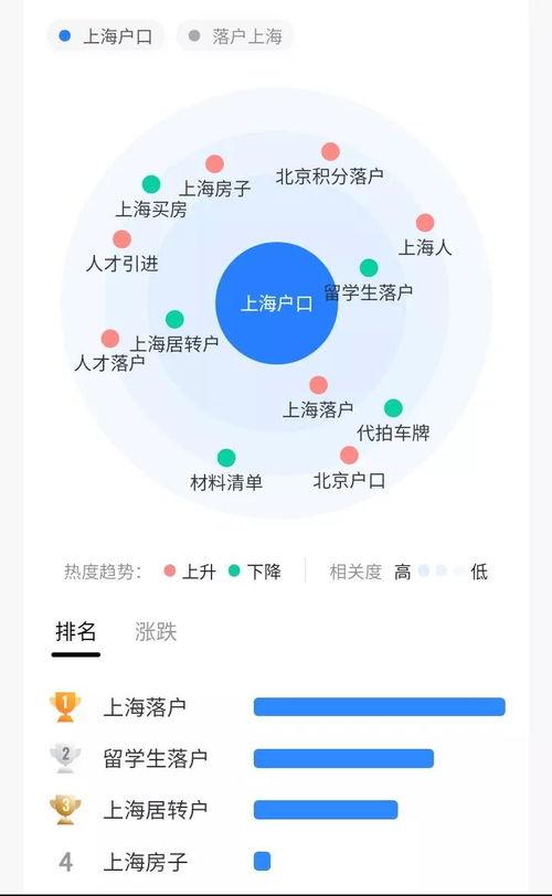 2021年上海热门话题,聚焦城市脉动与时代焦点