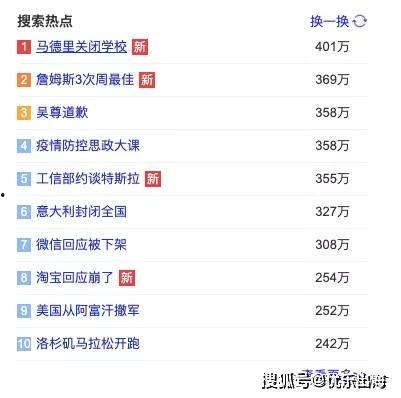 怎样制作热门话题推广,引爆网络热议的秘诀