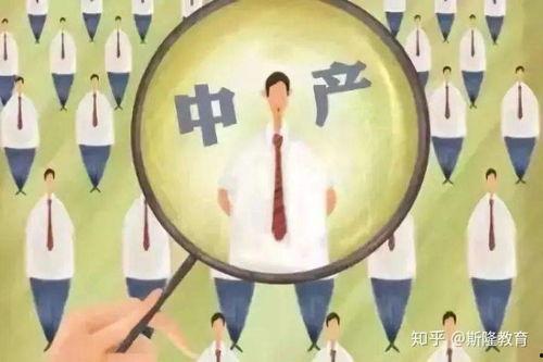 中产阶级变成热门话题,新时代社会变革的晴雨表