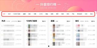 如何查看热门话题榜,如何洞察当下热点动态
