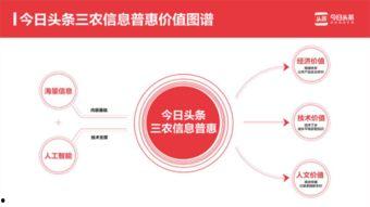 瓜园村今日头条最新消息,揭秘瓜园村发展新动态，共筑乡村振兴梦