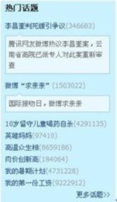 所有年代热门话题,热门话题见证时代变迁